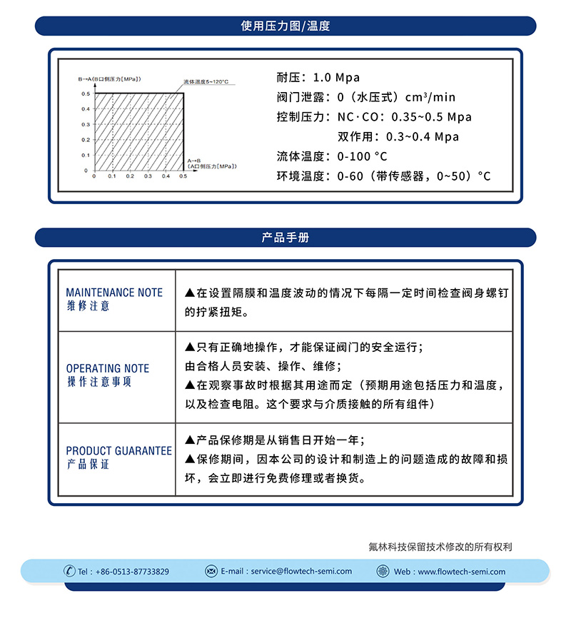 PTFE气动隔膜阀