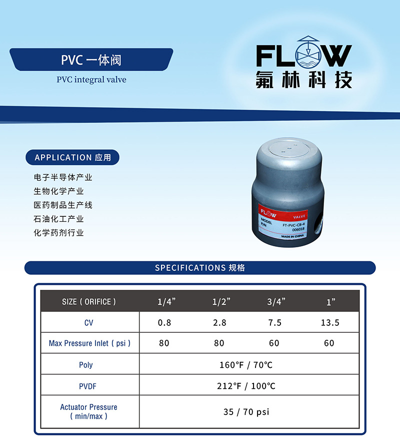 PVC一体阀